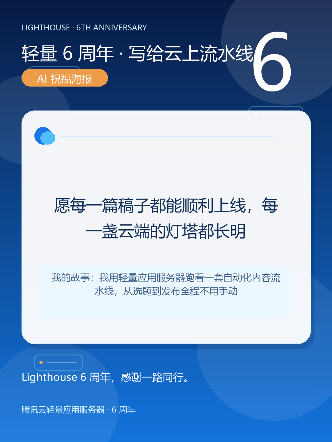 第 4 步：生成的祝福海报
