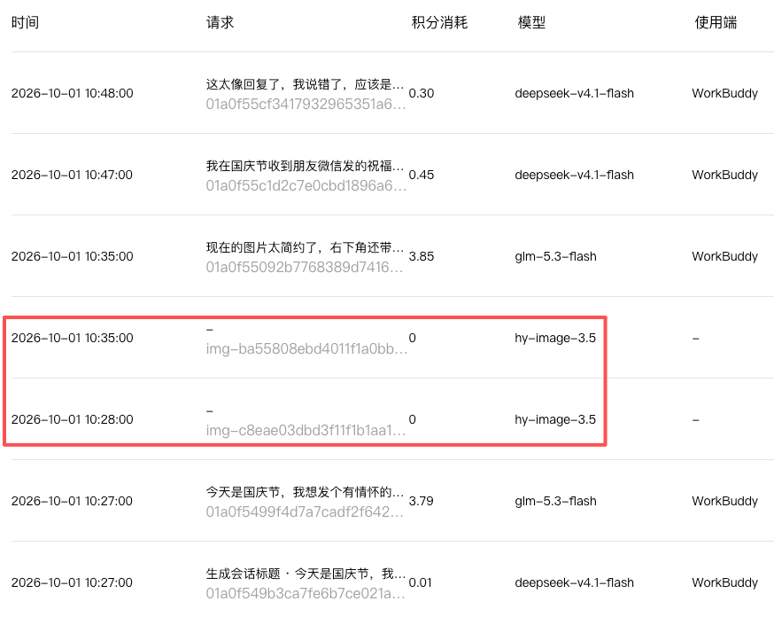 积分消耗流水页，两条 hy-image-3.5 生图记录都是 0 分